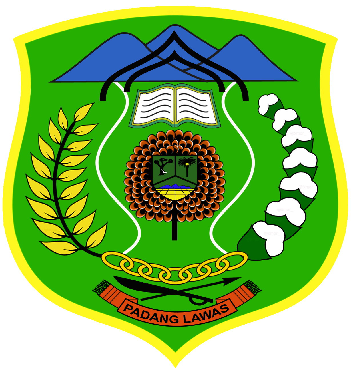 Kabupaten Padang Lawas